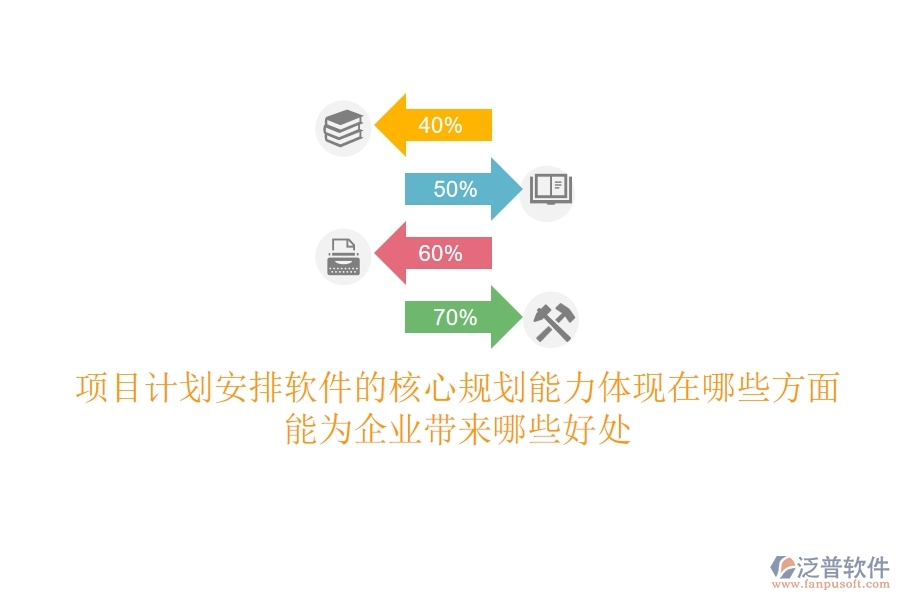 項(xiàng)目計(jì)劃安排軟件的核心規(guī)劃能力體現(xiàn)在哪些方面？能為企業(yè)帶來哪些好處？