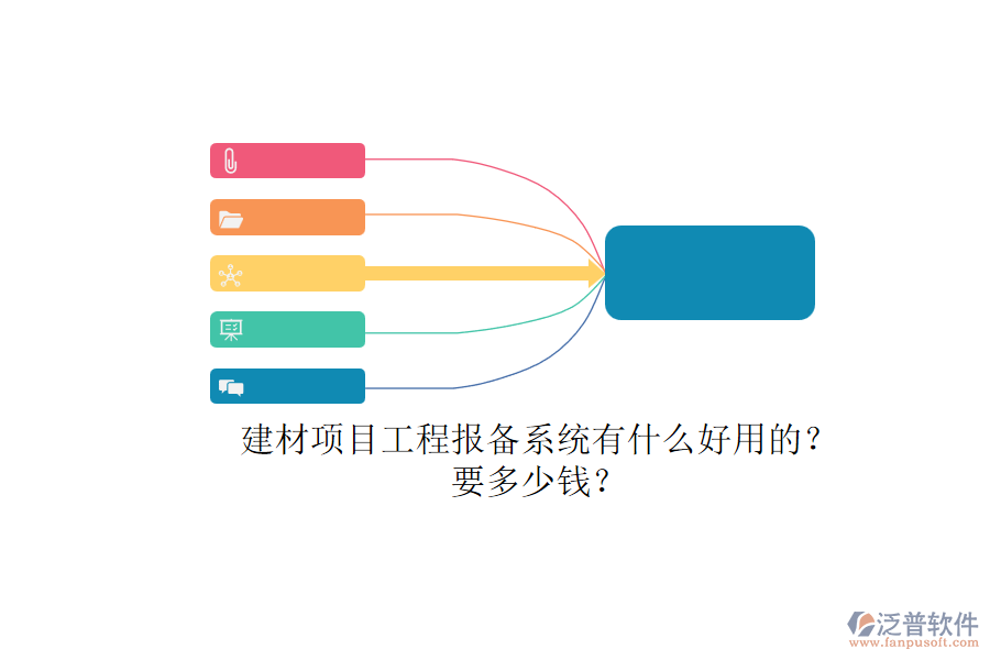 建材項(xiàng)目工程報(bào)備系統(tǒng)有什么好用的？.png
