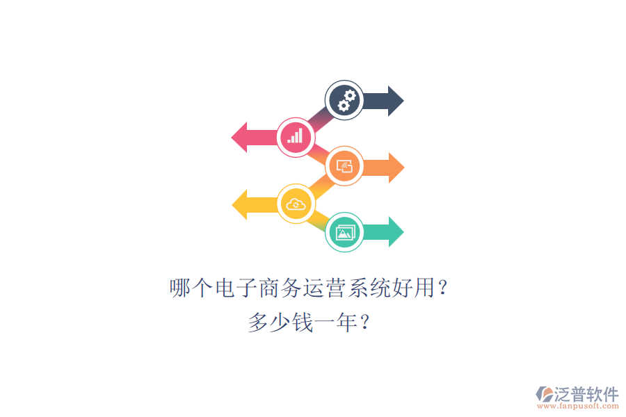 哪個(gè)電子商務(wù)運(yùn)營系統(tǒng)好用？.png