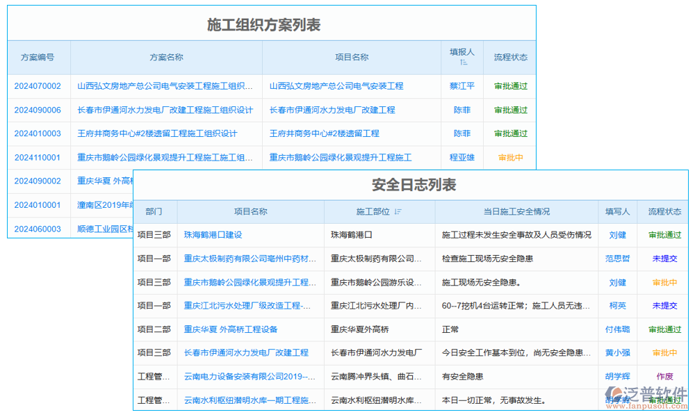 隧道風(fēng)險預(yù)警系統(tǒng)