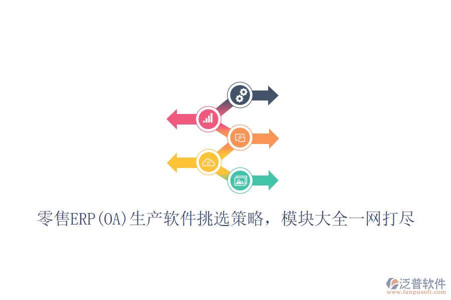 零售ERP(OA)生產(chǎn)軟件挑選策略，模塊大全一網(wǎng)打盡