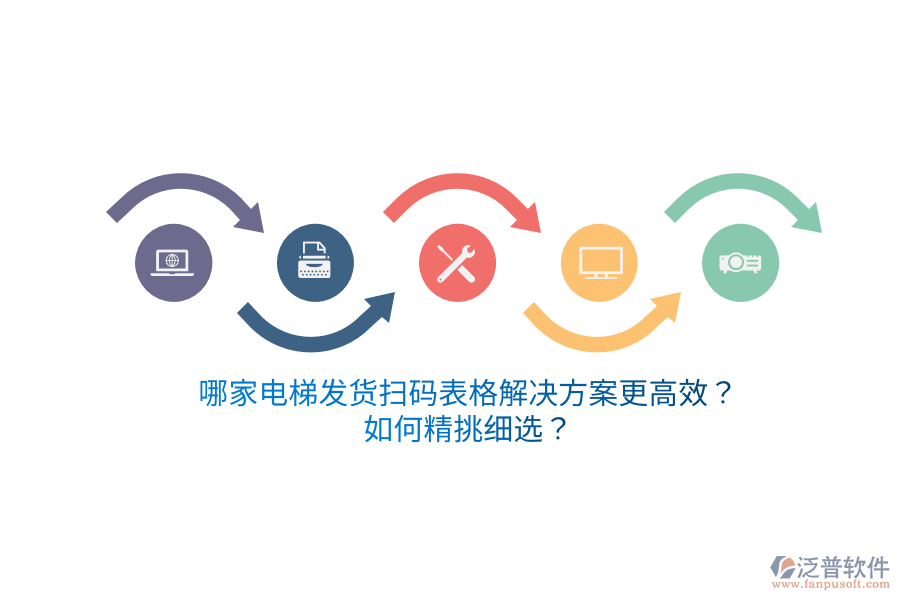 哪家電梯發(fā)貨掃碼表格解決方案更高效？如何精挑細(xì)選？