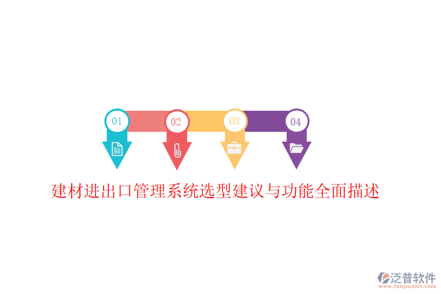 建材進(jìn)出口管理系統(tǒng)選型建議與功能全面描述