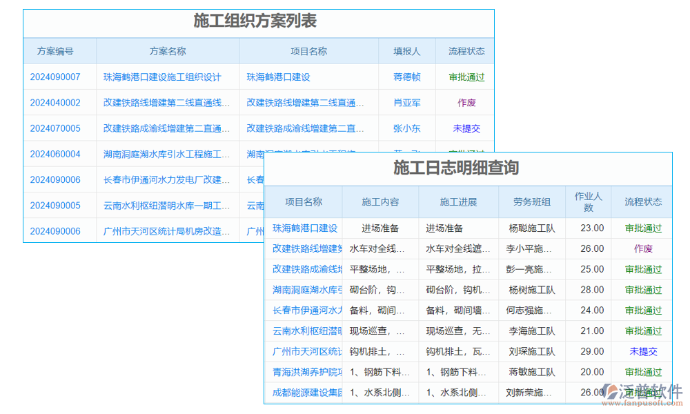 橋梁施工監(jiān)控計(jì)算軟件