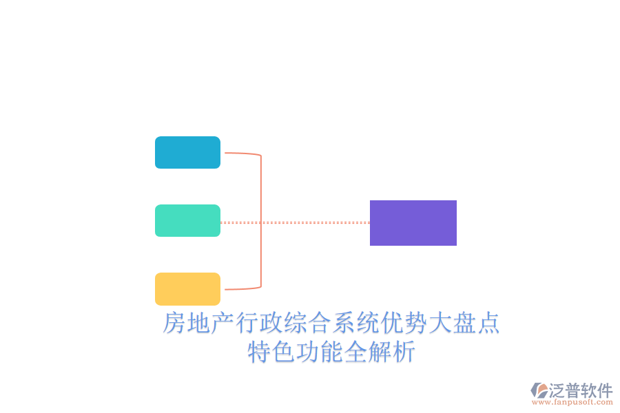 房地產(chǎn)行政綜合系統(tǒng)優(yōu)勢(shì)大盤(pán)點(diǎn)，特色功能全解析
