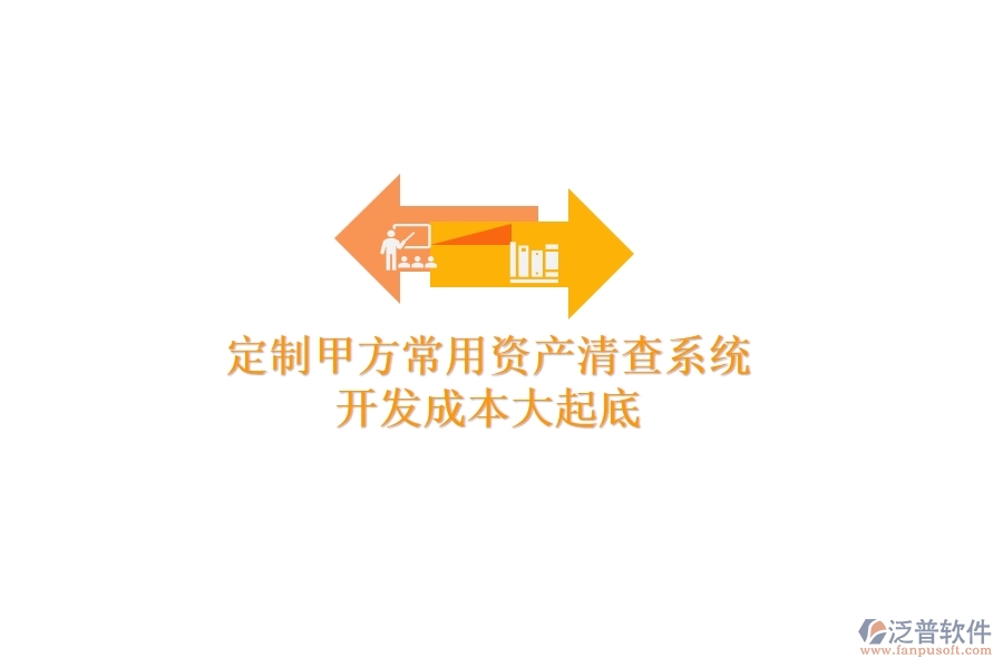 定制甲方常用資產(chǎn)清查系統(tǒng)，開發(fā)成本大起底