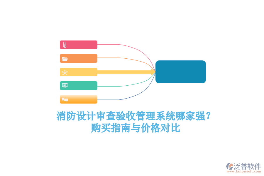 消防設(shè)計(jì)審查驗(yàn)收管理系統(tǒng)哪家強(qiáng)？購(gòu)買指南與價(jià)格對(duì)比