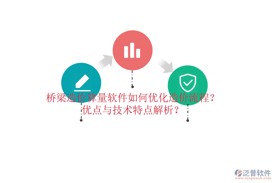 橋梁造價(jià)算量軟件如何優(yōu)化造價(jià)流程？優(yōu)點(diǎn)與技術(shù)特點(diǎn)解析？