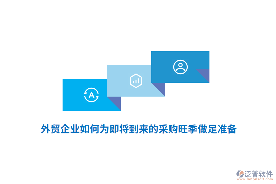 外貿(mào)企業(yè)如何為即將到來(lái)的采購(gòu)?fù)咀鲎銣?zhǔn)備？