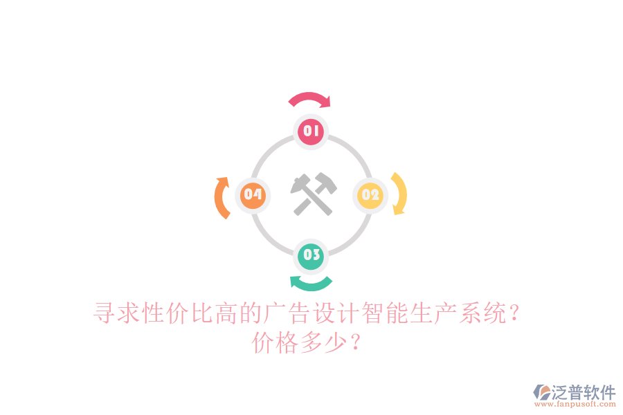 尋求性價(jià)比高的廣告設(shè)計(jì)智能生產(chǎn)系統(tǒng)？?jī)r(jià)格多少？