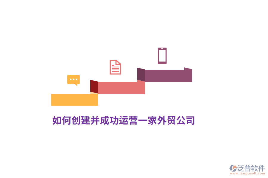 如何創(chuàng)建并成功運營一家外貿(mào)公司？