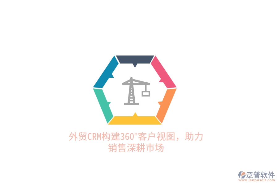 外貿(mào)CRM構(gòu)建360°客戶視圖，助力銷(xiāo)售深耕市場(chǎng)