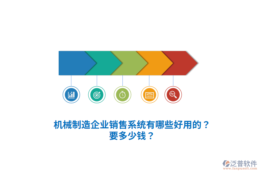 機(jī)械制造企業(yè)銷售系統(tǒng)有哪些好用的？要多少錢？