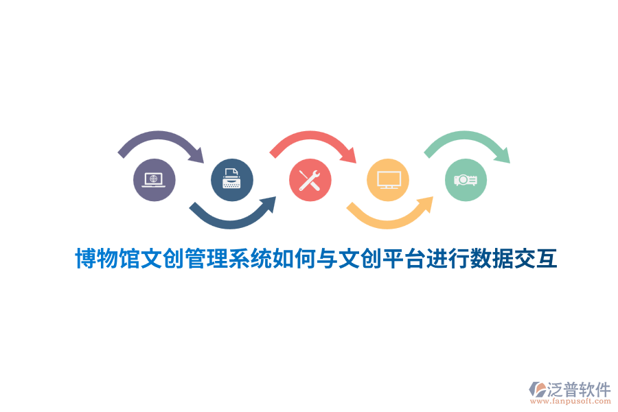 博物館文創(chuàng)管理系統(tǒng)如何與文創(chuàng)平臺進(jìn)行數(shù)據(jù)交互？