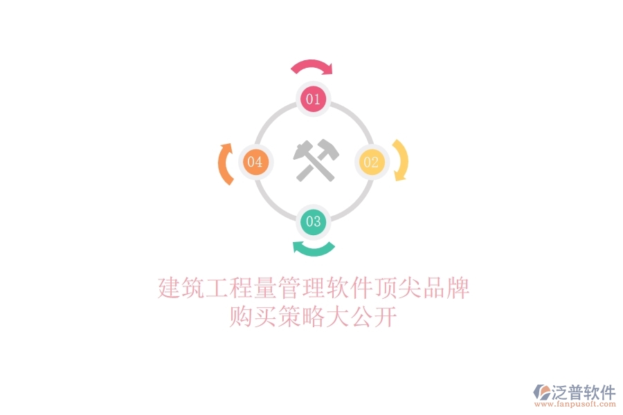 建筑工程量管理軟件頂尖品牌，購(gòu)買(mǎi)策略大公開(kāi)