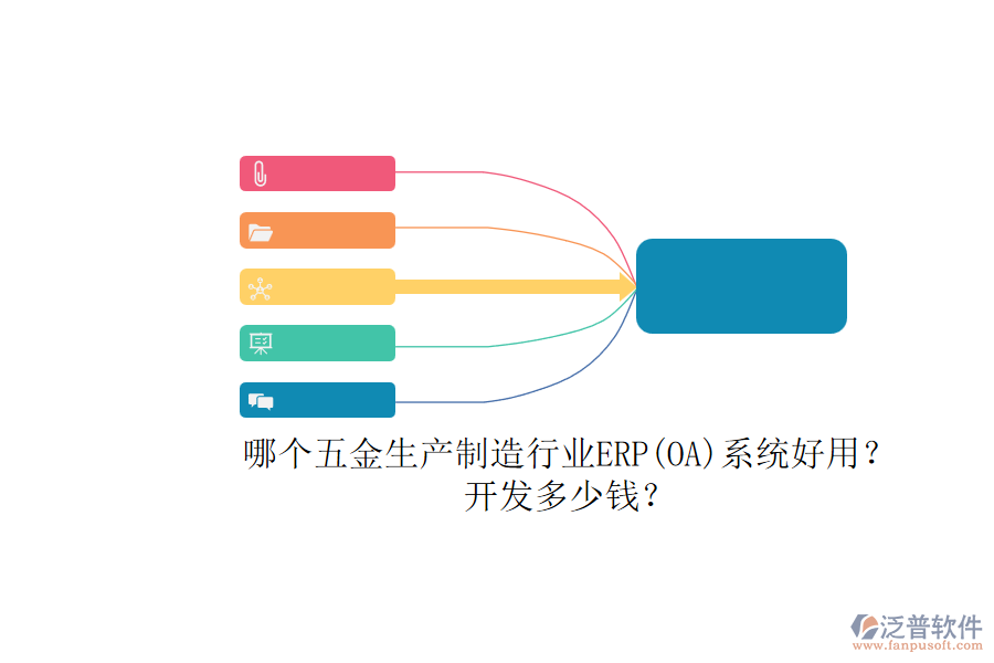 哪個五金生產(chǎn)制造行業(yè)ERP系統(tǒng)好用？開發(fā)多少錢？.png
