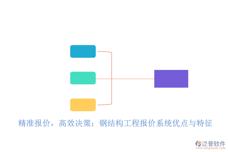 精準(zhǔn)報(bào)價(jià)，高效決策：鋼結(jié)構(gòu)工程報(bào)價(jià)系統(tǒng)優(yōu)點(diǎn)與特征