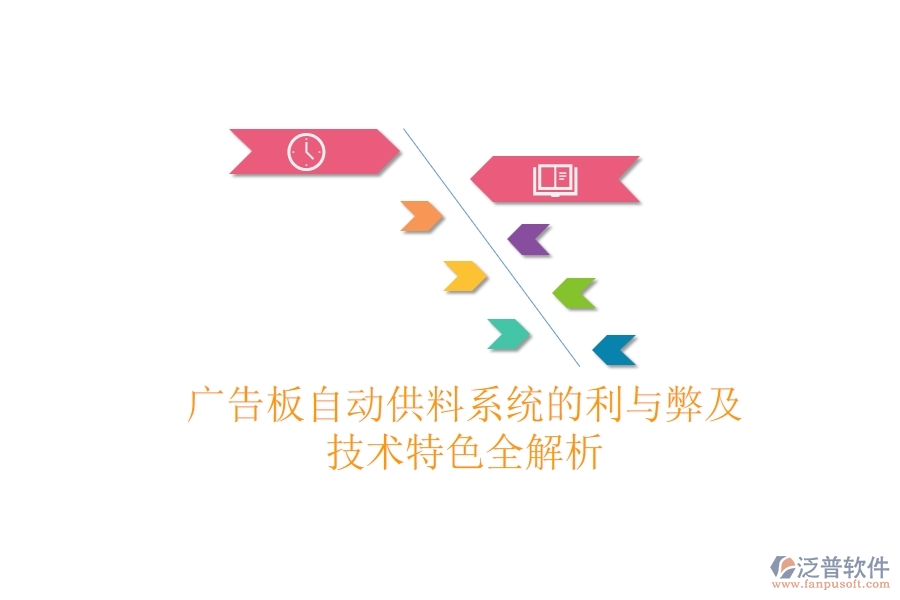 廣告板自動供料系統(tǒng)的利與弊及技術特色全解析？