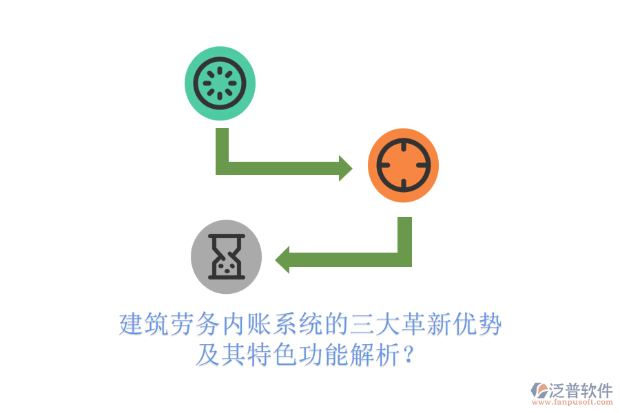 建筑勞務(wù)內(nèi)賬系統(tǒng)的三大革新優(yōu)勢，及其特色功能解析？
