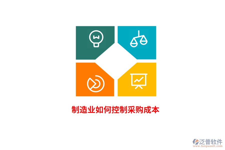 <a href=http://newsbd7.com/erp/zhizao/ target=_blank class=infotextkey>制造業(yè)</a>如何控制采購成本？