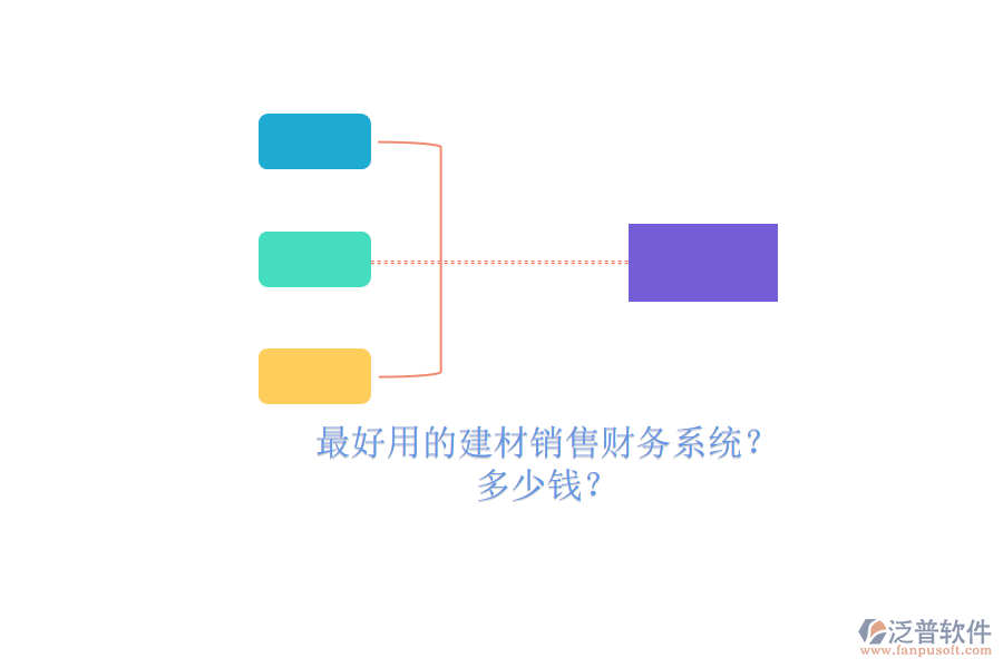 最好用的建材銷售財(cái)務(wù)系統(tǒng)？.png