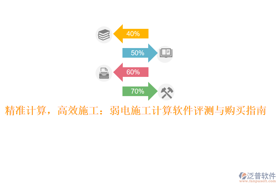 精準(zhǔn)計(jì)算，高效施工：弱電施工計(jì)算軟件評(píng)測(cè)與購(gòu)買指南