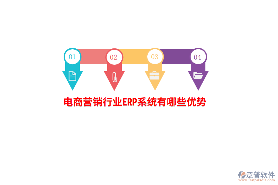 電商營(yíng)銷行業(yè)ERP系統(tǒng)有哪些優(yōu)勢(shì)？