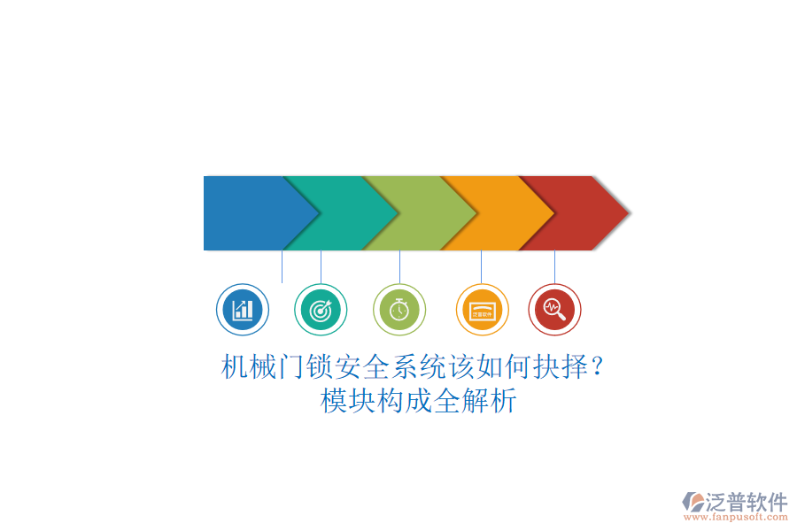 機械門鎖安全系統(tǒng)該如何抉擇？.png