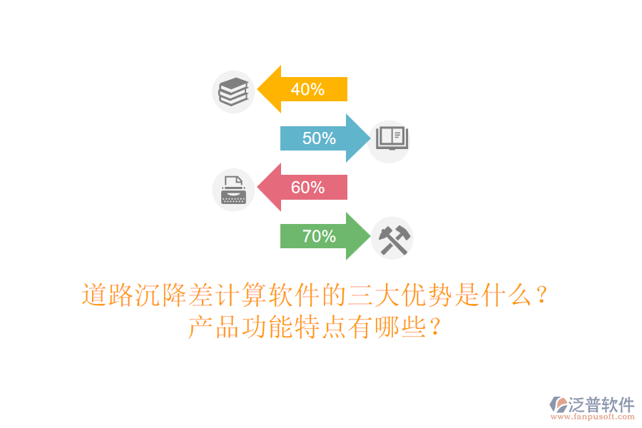 道路沉降差計算軟件的三大優(yōu)勢是什么？產(chǎn)品功能特點(diǎn)有哪些？