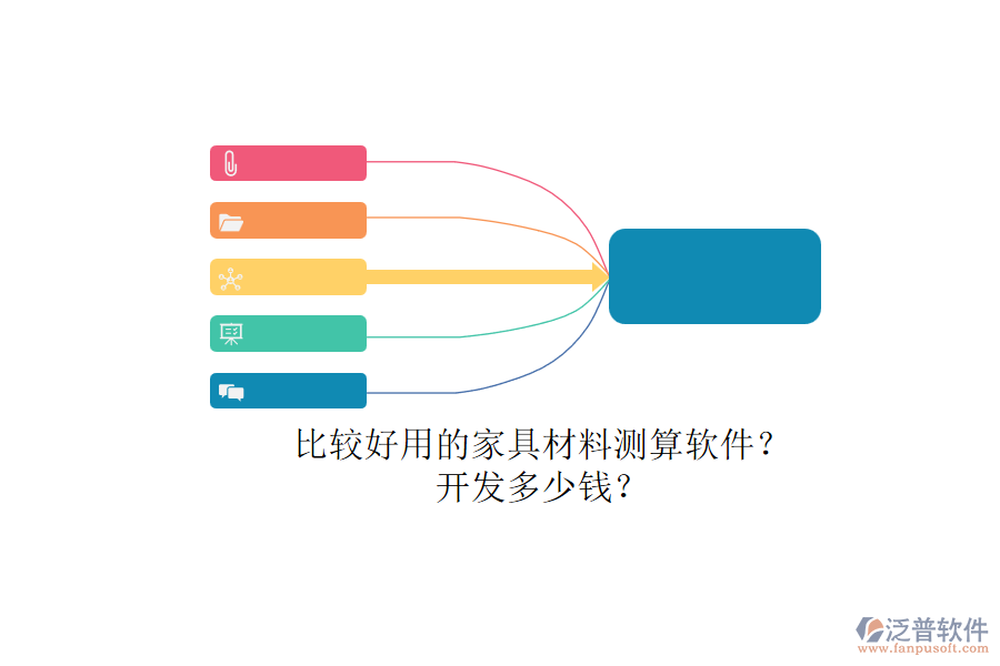 比較好用的家具材料測算軟件？.png