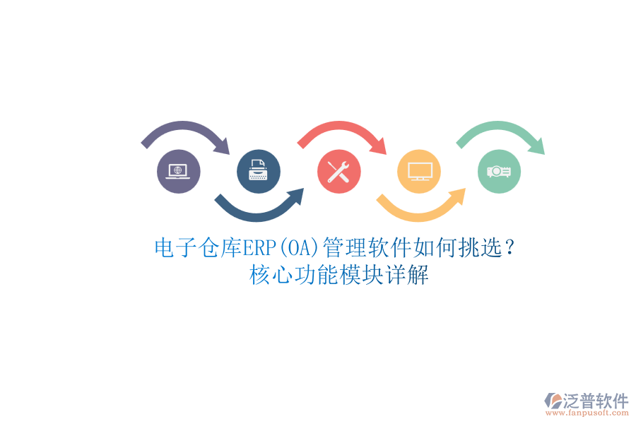 電子倉(cāng)庫(kù)ERP(OA)管理軟件如何挑選？.png