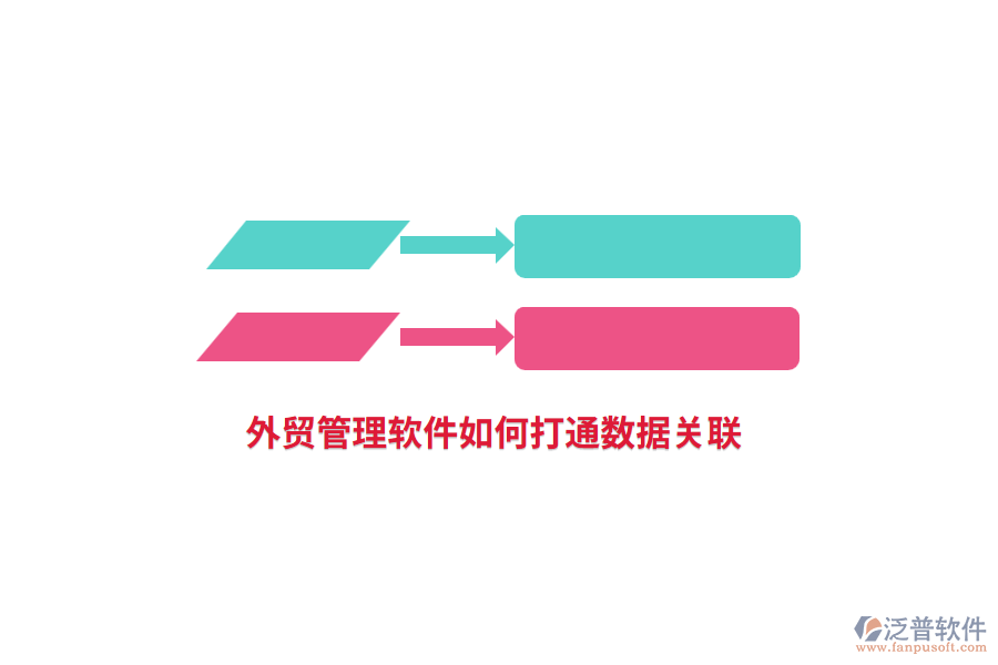 外貿(mào)管理軟件如何打通數(shù)據(jù)關(guān)聯(lián)？