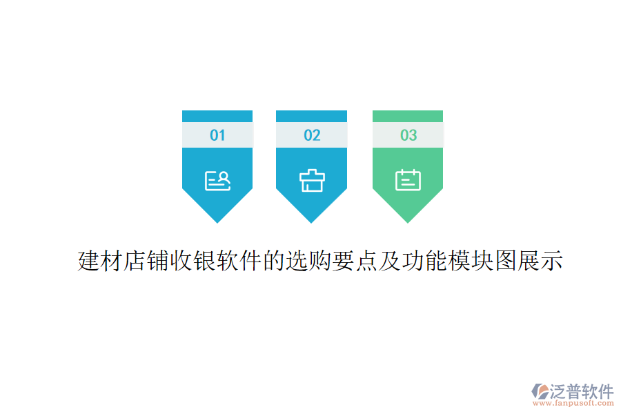 建材店鋪收銀軟件的選購(gòu)要點(diǎn)及功能模塊圖展示