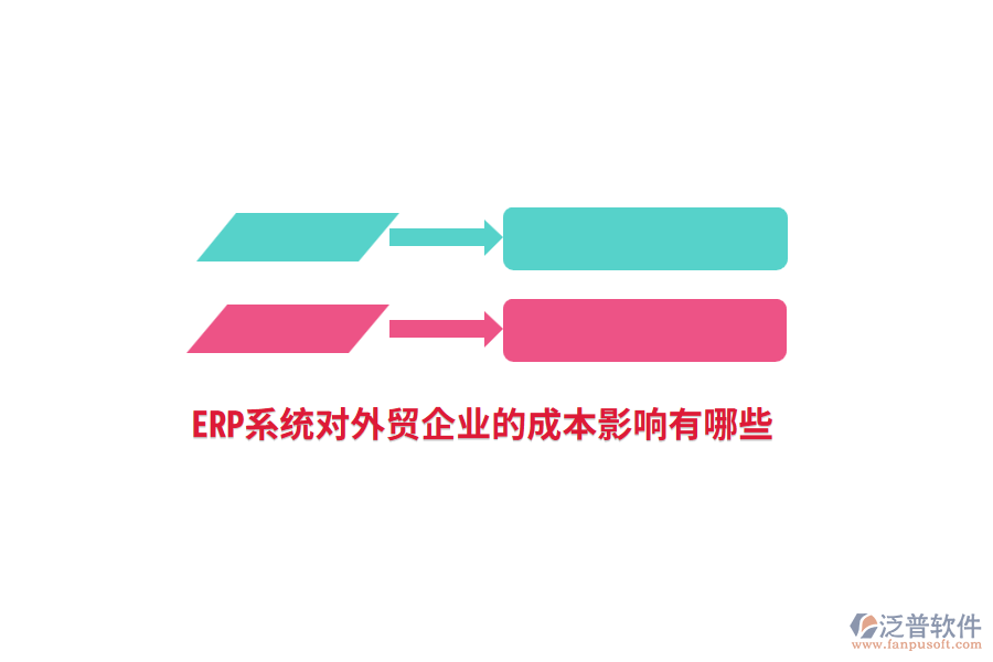 ERP系統(tǒng)對(duì)外貿(mào)企業(yè)的成本影響有哪些？
