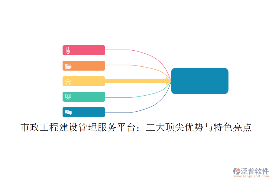 市政工程建設(shè)管理服務(wù)平臺：三大頂尖優(yōu)勢與特色亮點