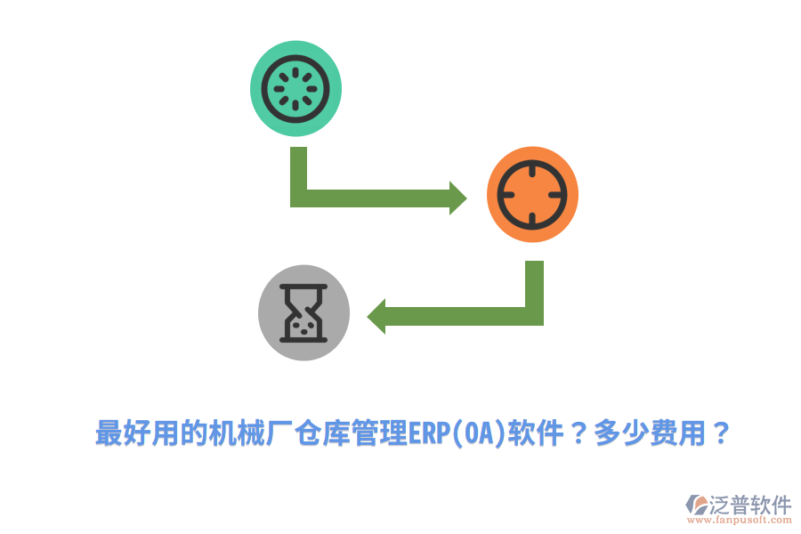 最好用的機(jī)械廠倉庫管理ERP(OA)軟件？多少費(fèi)用？
