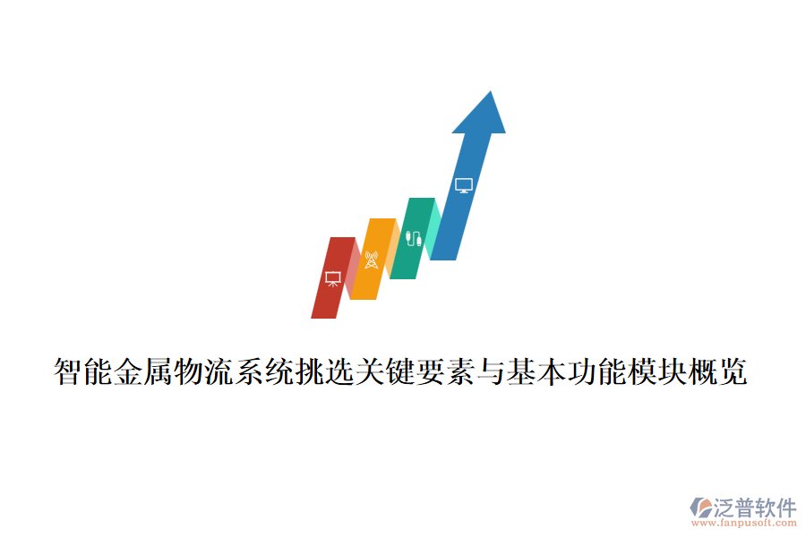 智能金屬物流系統(tǒng)挑選關鍵要素與基本功能模塊概覽
