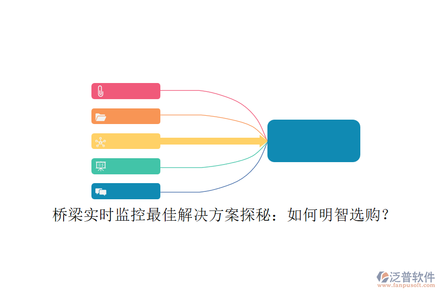 橋梁實時監(jiān)控最佳解決方案探秘：如何明智選購？