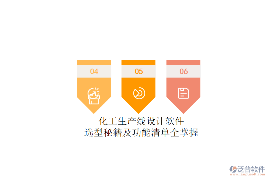 化工生產(chǎn)線設(shè)計軟件.png