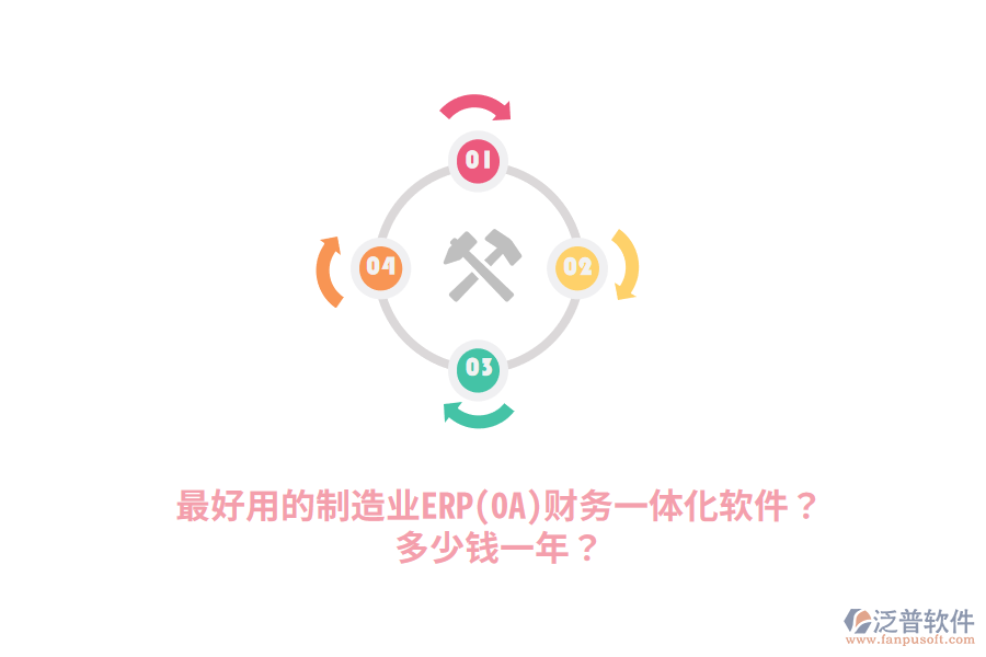 最好用的制造業(yè)ERP(OA)財(cái)務(wù)一體化軟件？多少錢一年？