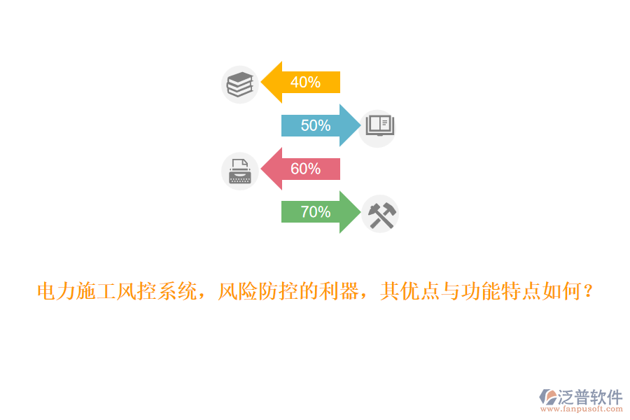 電力施工風(fēng)控系統(tǒng)，風(fēng)險防控的利器，其優(yōu)點與功能特點如何？