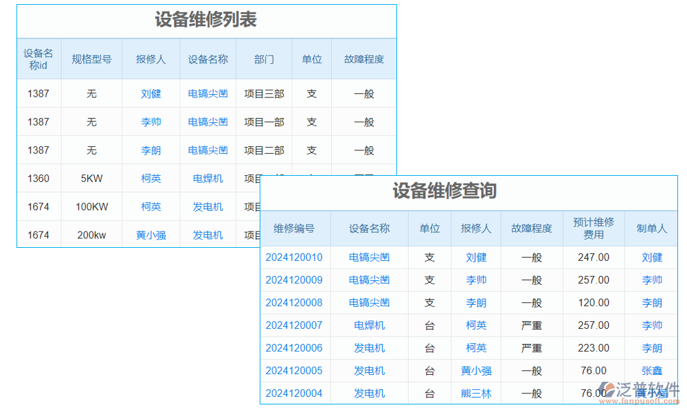 橋梁養(yǎng)護(hù)管理信息系統(tǒng)