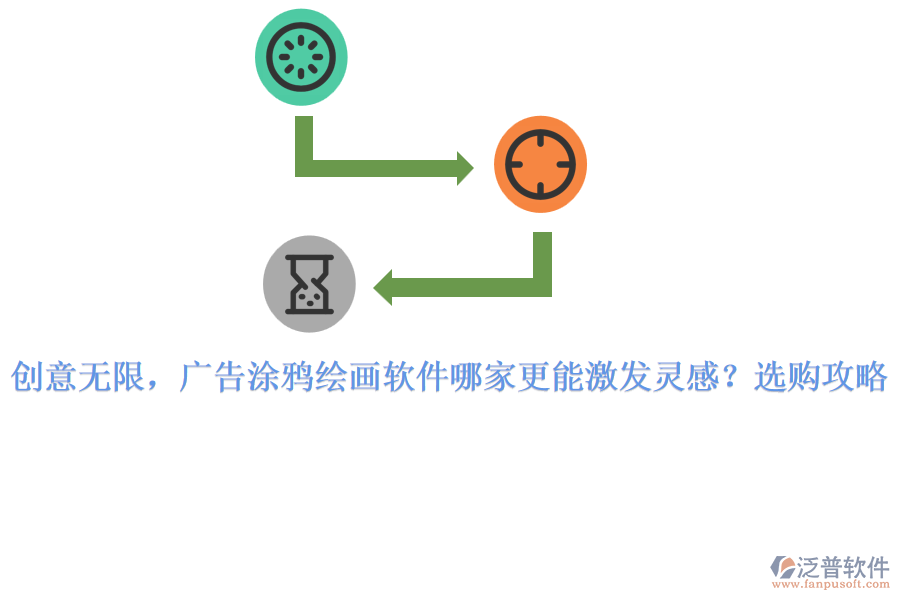 創(chuàng)意無限，廣告涂鴉繪畫軟件哪家更能激發(fā)靈感？選購攻略