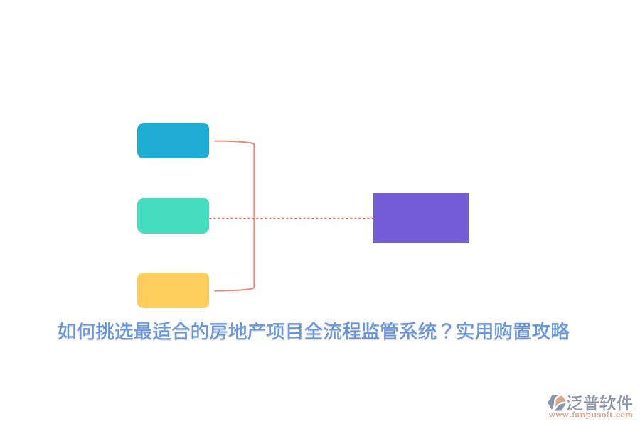 如何挑選最適合的房地產(chǎn)項(xiàng)目全流程監(jiān)管系統(tǒng)？實(shí)用購置攻略