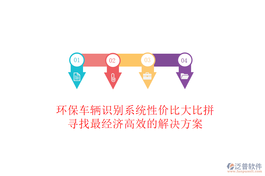環(huán)保車輛識別系統(tǒng)性價比大比拼，尋找最經(jīng)濟高效的解決方案