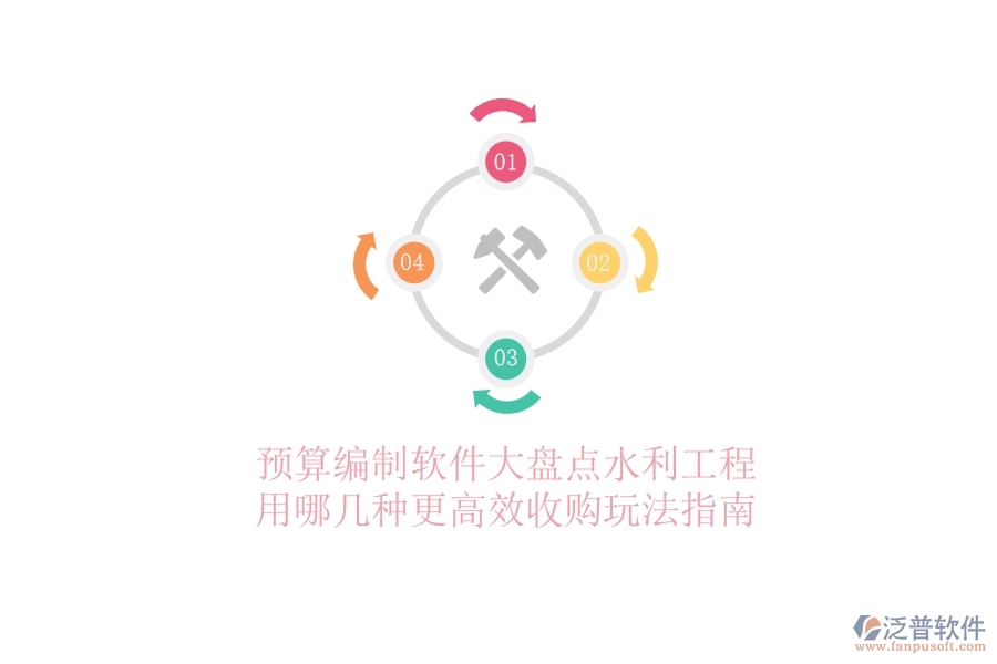 預(yù)算編制軟件大盤點，水利工程用哪幾種更高效？收購?fù)娣ㄖ改? width=