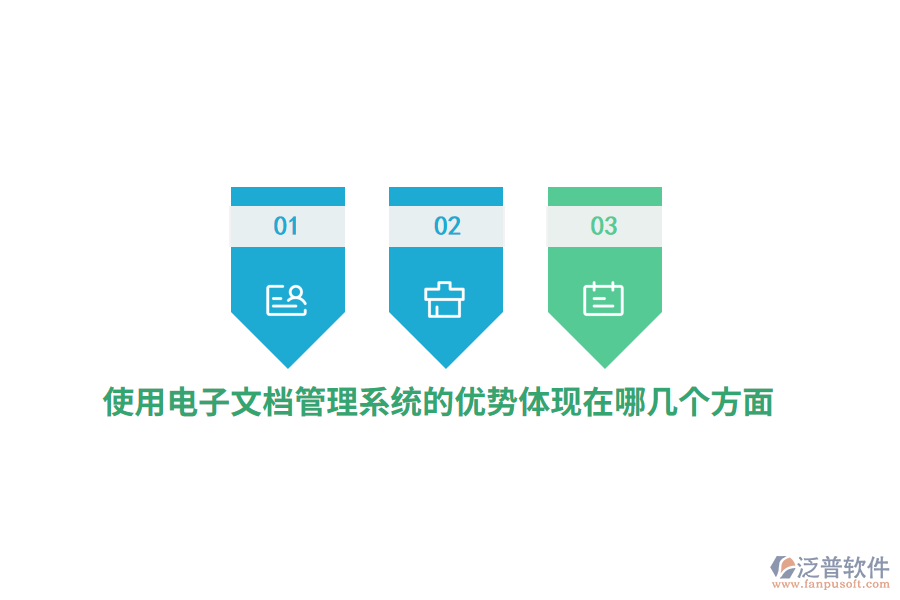 使用電子文檔管理系統(tǒng)的優(yōu)勢體現(xiàn)在哪幾個方面？