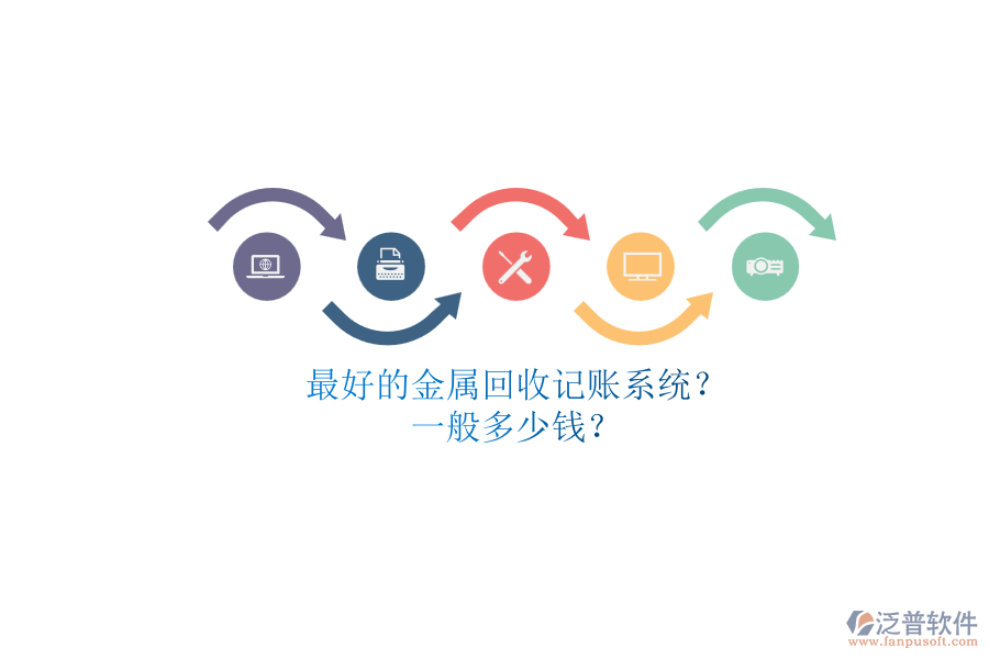 最好的金屬回收記賬系統(tǒng)？.png