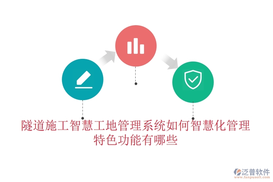 隧道施工智慧工地管理系統(tǒng)如何智慧化管理？特色功能有哪些？