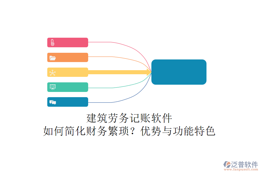建筑勞務(wù)記賬軟件：如何簡化財務(wù)繁瑣？優(yōu)勢與功能特色